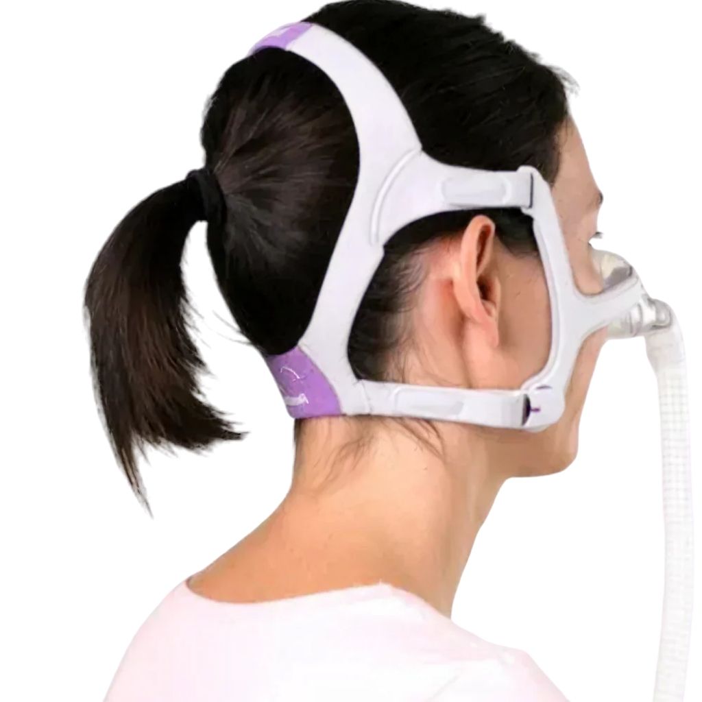 ResMed AirFit N20 for Her s nasadeným upínacím systémom – zadný pohľad